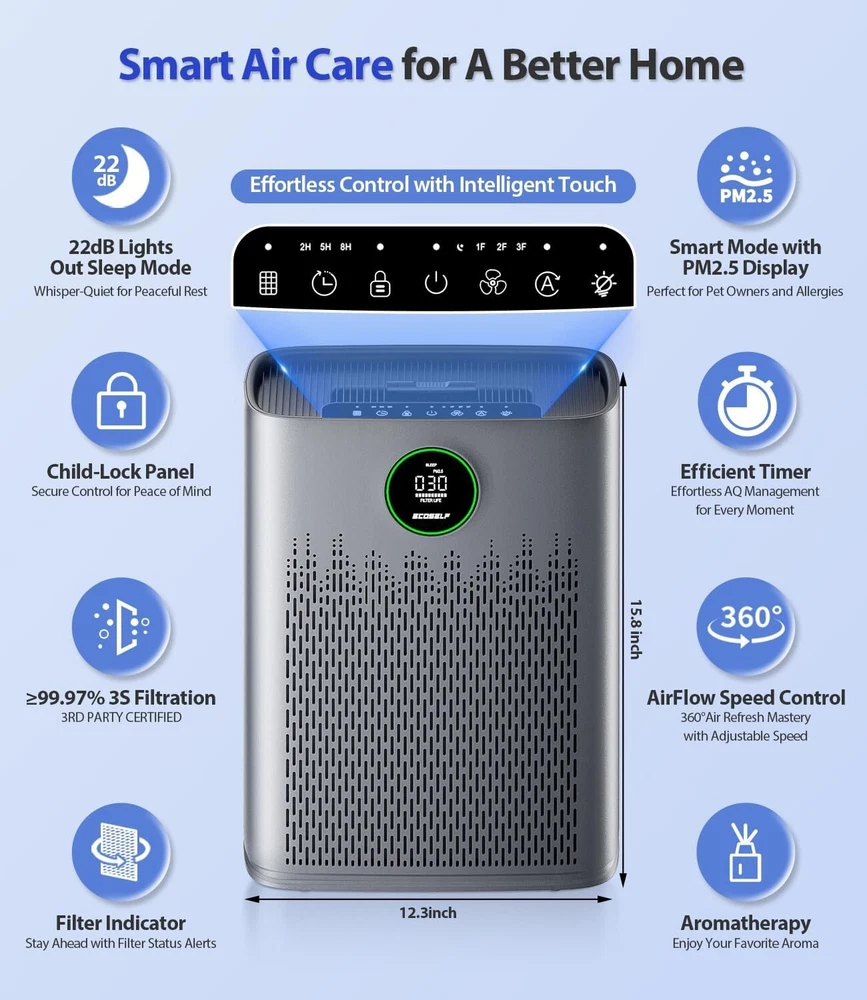Air Purifier Air Purifier