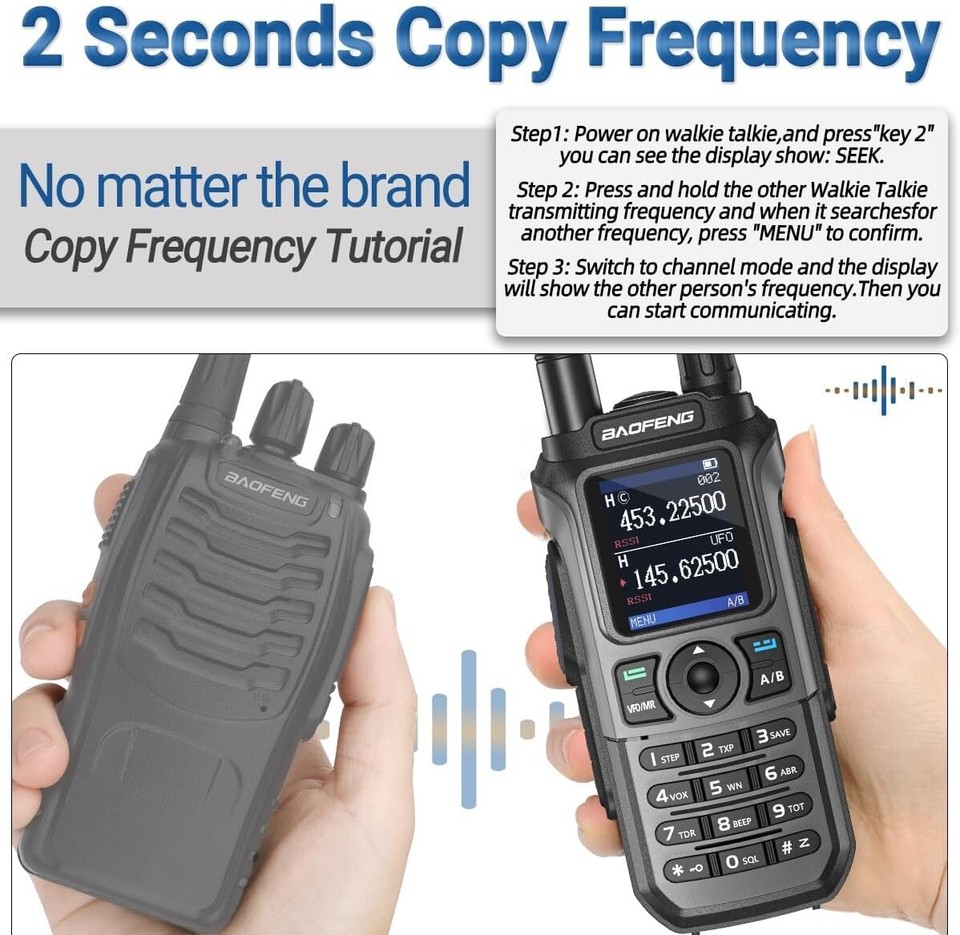 Police Fire Radio Scanner Handheld Transceiver Portable Antenna Dual ...