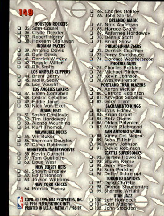 1996-97 Fleer Metal NBA Basketball Trading Card #1-250 - Choose Your Card