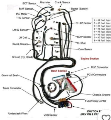 Ls1 In Toowoomba Region Qld Engine Parts Transmission Gumtree Australia Free Local Classifieds Ls1 In Toowoomba Region Qld Engine, Ls1 Engine Wiring Diagram