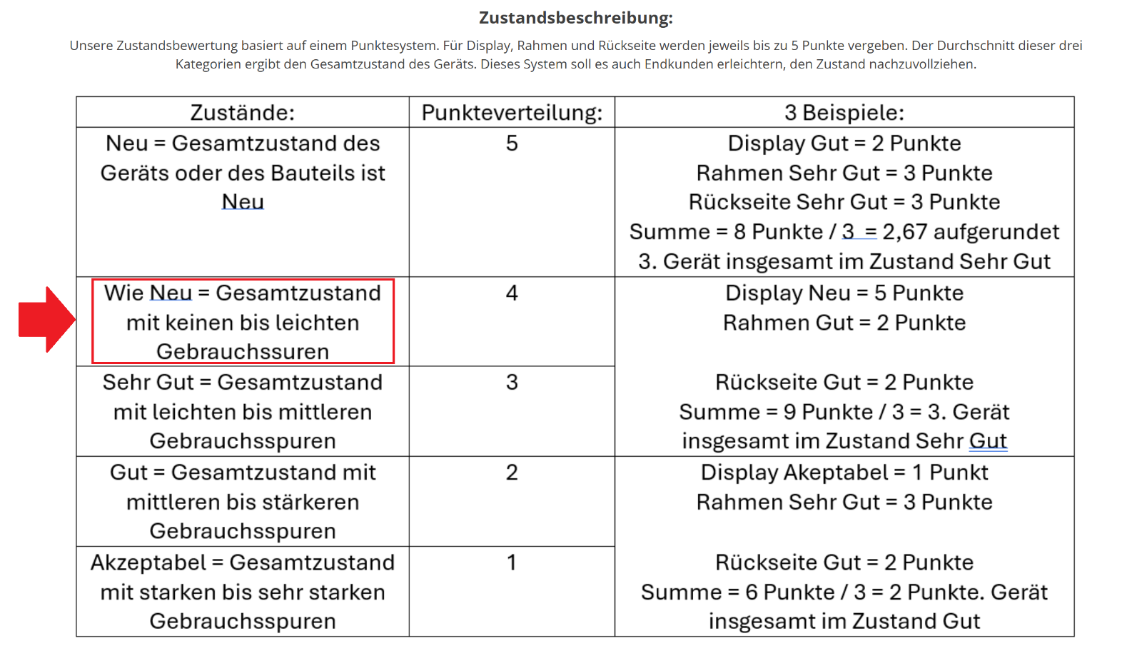 Bild 3 von 12