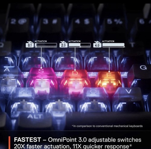 SteelSeries Apex Pro TKL Wireless Gen 3 OmniPoint 3.0 Switches Rapid Trigger RGB - 第 3/3 張圖片
