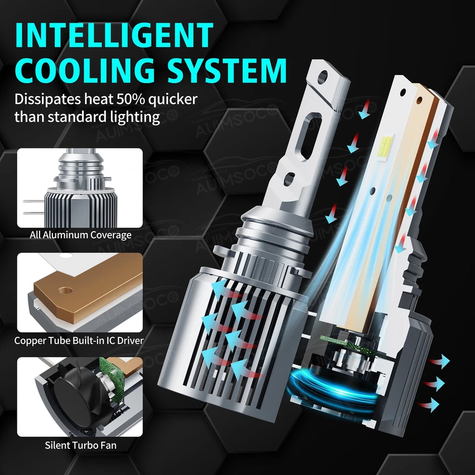 2PCS LED Headlight H15 Bulb High Beam Conversion For Volkswagen e-Golf 2015-2018 - Image 4 of 4