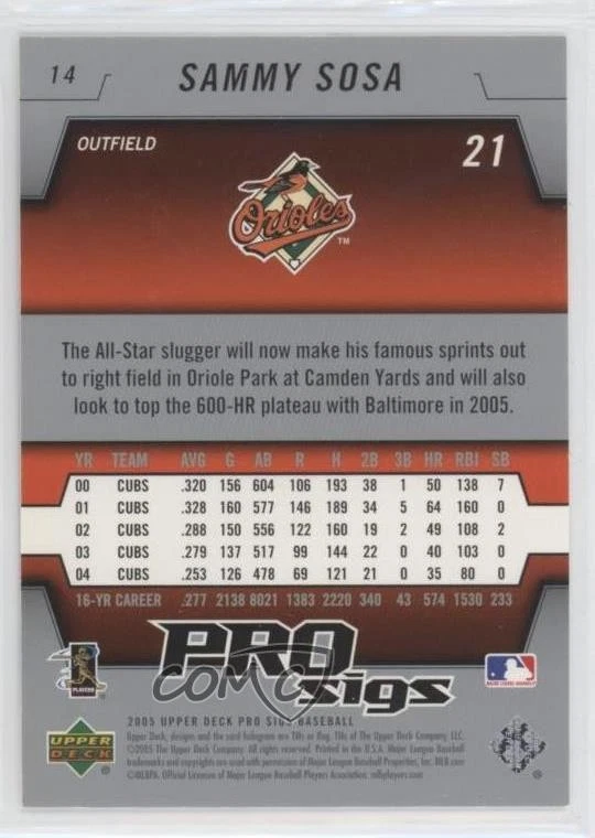 2005 Upper Deck Pro Sigs Silver Sammy Sosa #14 - Image 2 of 2