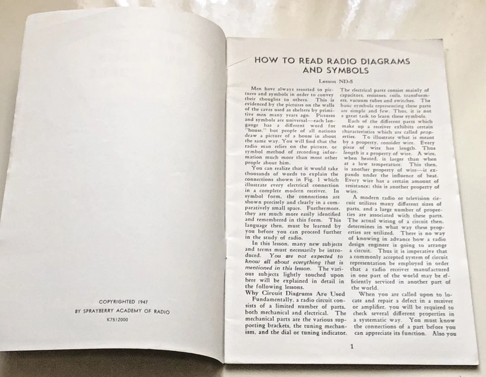 Sprayberry Академия радио руководство как читать радиодиаграммы символ урок ND-5 - Изображение 3 из 3