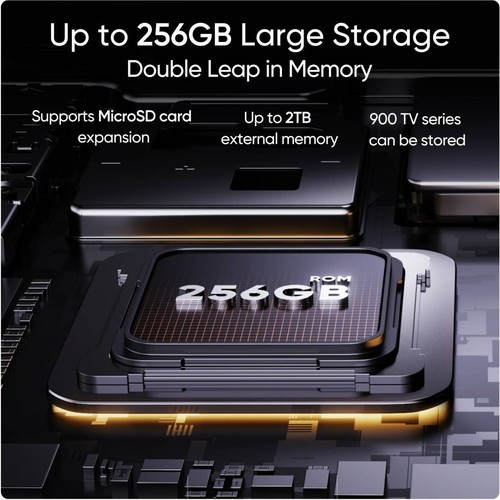 Realme 11 5G (Black 128 GB)(8 GB RAM)6.72" 108MP Dimensity 6100+ Global Version. - Picture 10 of 13