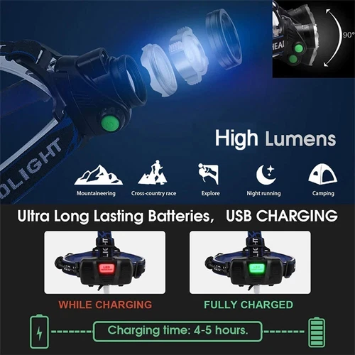 990000LM LED Stirnlampe Super Hell Wiederaufladbar Bewegungssensor Kopflampe USB - Bild 4 von 13