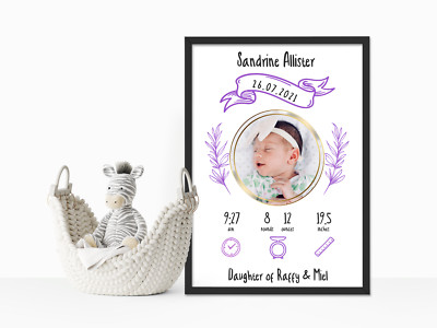 Personalisierte Geburtsstatistik Baby Druck Schild, individuelle Geburtsanzeige Kinderzimmer Wand