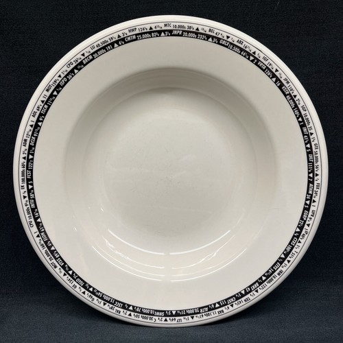 Vintage Büffel Porzellan Schüsseln Börse Ticker Band Band Müsli Suppe 8,75" 6er Set - Bild 14 von 18