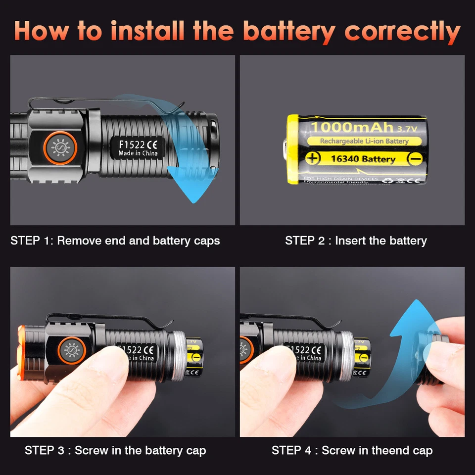 2X LED Rechargeable Mini Flashlight Magnetic EDC Pocket Torch Hat Light Headlamp - Image 2 of 4