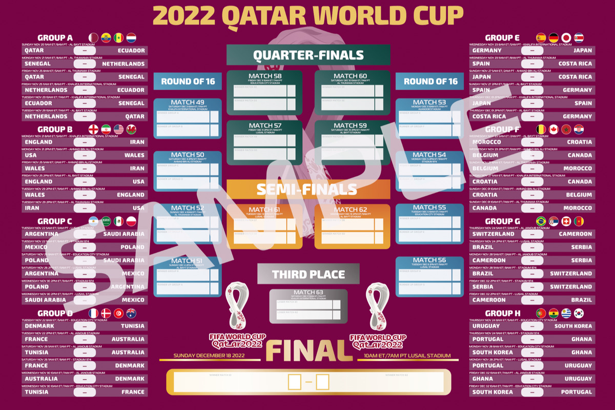 Know me Qatar 2022 World Soccer Football Cup Game Wall Chart Poster - World  Tournament Wall Chart Poster 2022 World Cup Finals