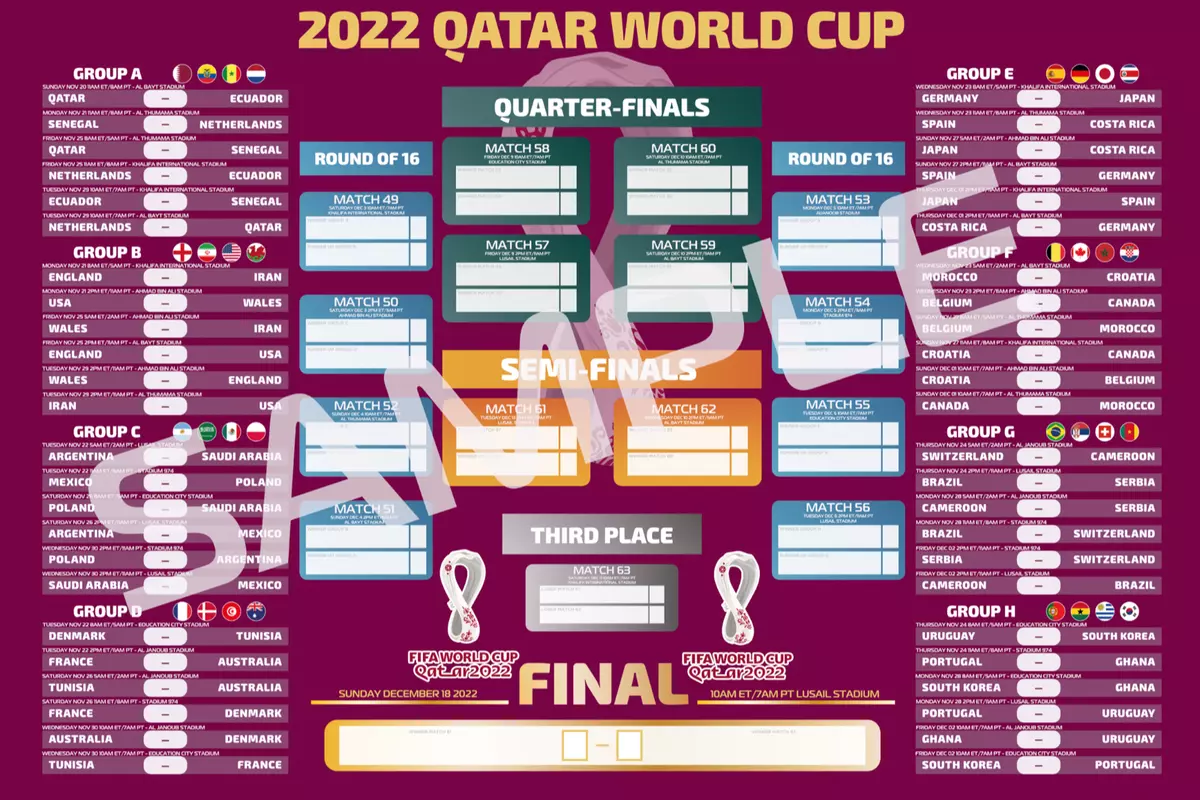 Qatar 2022 World Cup Schedule Bracket Wall-chart Soccer Poster 18x12 Inches eBay