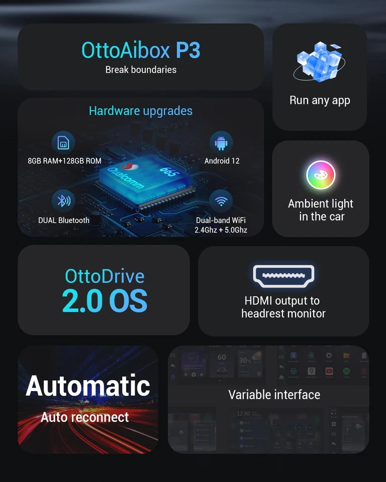 P3 CarPlay AI Box - 2025 Android 12.0 CarPlay Video Adapter Wireless CarPlay ... - Image 3 of 4