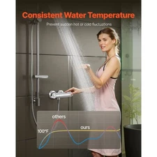 VEVOR Thermostatic Shower Faucet Valve, 100℉ Secure Lock Thermostatic Shower Val