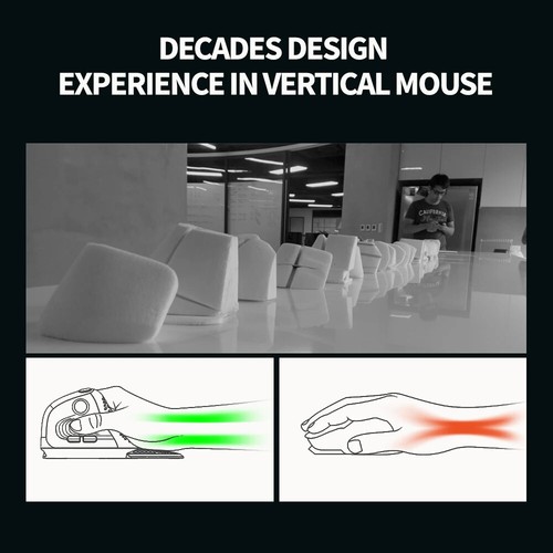 Ergonomic Vertical Mouse with OLED Screen 4000DPI Rechargeable Removable Back - Picture 14 of 26