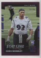 2017 Panini Donruss Rookies Stat Line Season 36/40 Chris Wormley #393 yj7