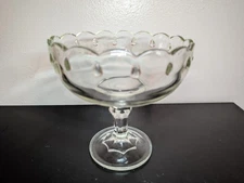 Vintage INDIANA GLASS Clear Teardrop Scalloped Pedestal Compote Candy Fruit Bowl