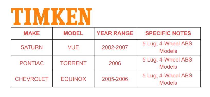 Par de bujes de cojinete de rueda delantera Timken para Chevy Equinox 2002-07 Saturn Vue V6 Foto 2 de 4