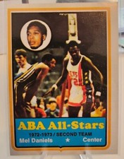1973-73 Topps #195 Mel Daniels
