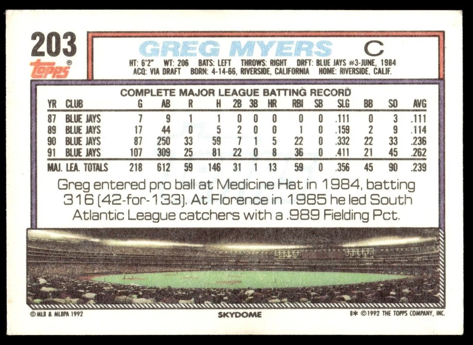 1992 Topps Greg Myers Toronto Blue Jays #203 - Image 2 of 2