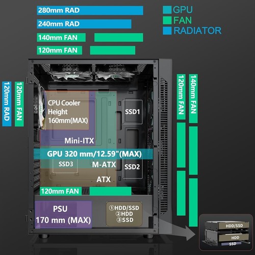 Boîtier PC Gaming Maille Polygonale Avancé, 6 Ventilateurs ARGB et USB 3.0 pour Transferts Rapides - Photo 7/8