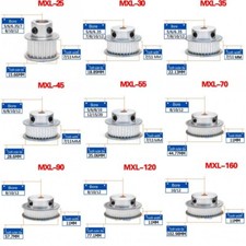 Puleggia trasmissione cinghia distribuzione MXL 25T-160T passo 2,032 mm larghezza denti 7/11 mm tipo BF