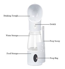 Dog Water Bottle 4 in 1 Portable Water Bottle for Dogs,Pet Travel Water Bottl...