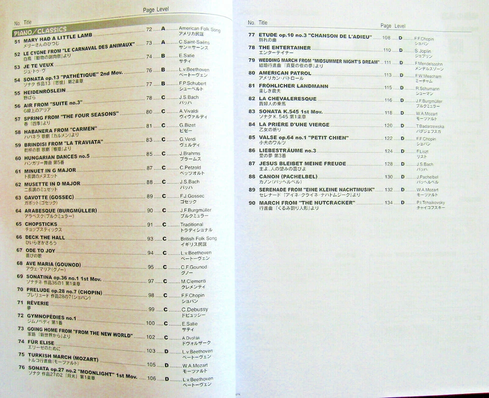 Casio Song Book for CTK & WK Keyboards 140 Pages 90 Songs Original Casio Book. - Image 4 of 4