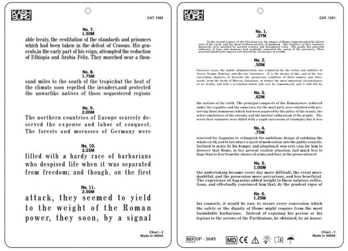 Jaeger Eye Chart, Near Vision Reading Test Plastic Chart