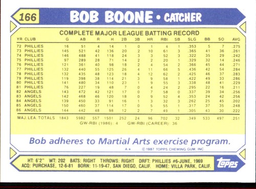 1987 Topps TIFFANY MLB Singles Choisissez vos joueurs d'équipe GLOSSY préférés #2 - #266 - Photo 332 sur 520