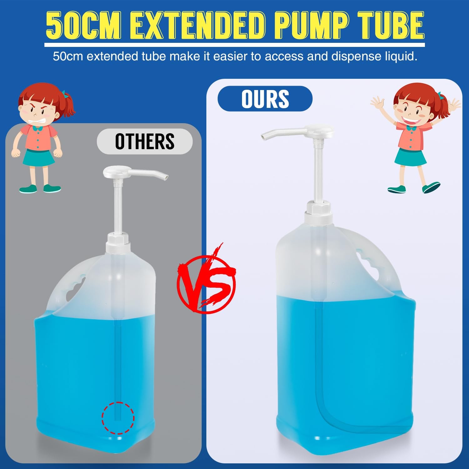 2 Pack 5 Gallon Pump Dispenser 38-400 1 oz Dispenser Pump for Large Gallon Bu...