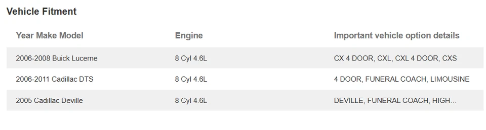 Convertidor de par automático GM 12491371 para Buick Lucerne, Cadillac DTS, Deville Foto 3 de 4