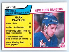 1983-84 O-Pee-Chee #238 Mark Pavelich New York Rangers