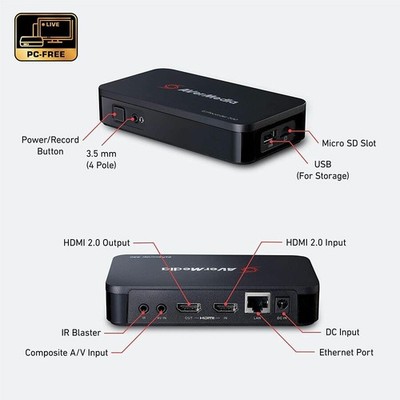 AVerMedia EzRecorder 330 (ER330), Record and Stream without PC