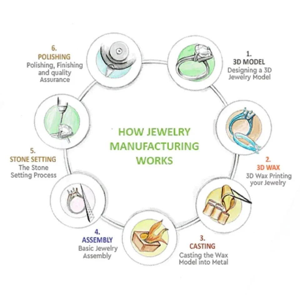 Alianza grande de plata enchapada en oro blanco de 14 k con diamantes simulados de corte redondo de 10 quilates Foto 4 de 4