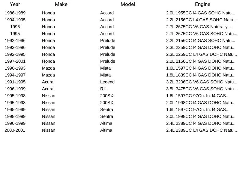Filtro de bomba de combustível Spectra Premium STR38 para Honda Mazda Acura Nissan 1986-2001 - Imagem 3 de 3