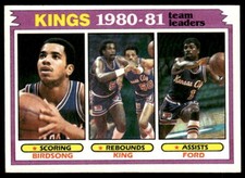 1981 Topps #54 Otis Birdsong / Reggie King / Phil Ford TL   Basketball