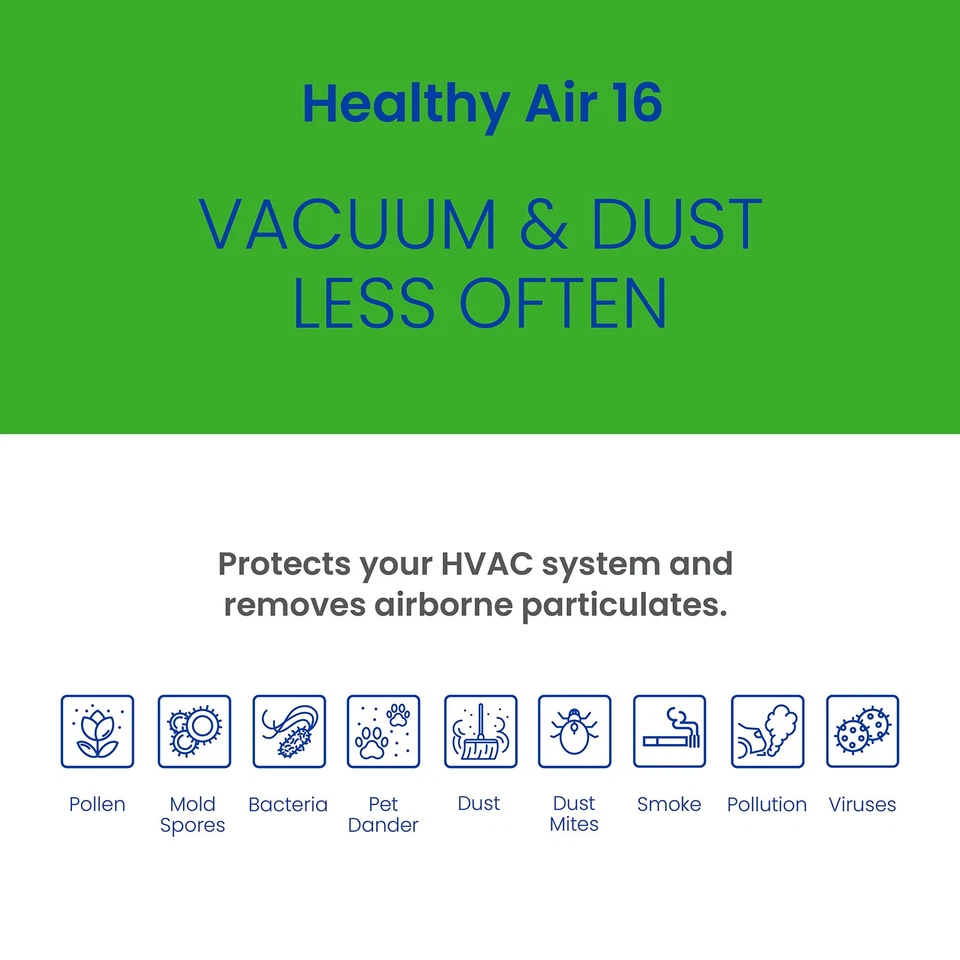 AprilAire 516 Replacement Filter for AprilAire Whole House Air Purifiers - ME... - Image 3 of 4