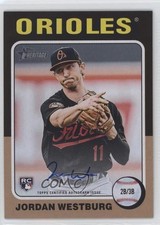 2024 Topps Heritage Baseball Checklist Guide in-content 24