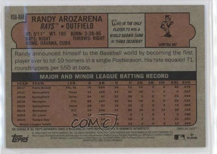 2021 Topps Heritage High Number Real One Auto Randy Arozarena #ROA-RAR Auto - Image 2 of 2