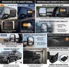Towing Mirror for Chevy Silverado/GMC Sierra 2500HD 3500HD Passenger Side Mirror