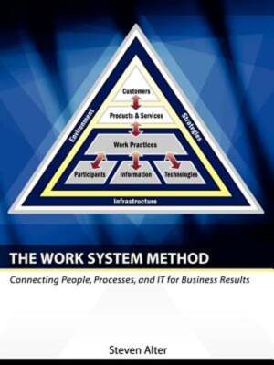 The Work System Method: Connecting People, Processes, and It for Business: Used