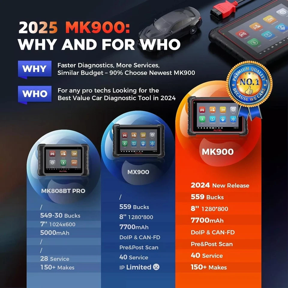 2025 Autel MaxiCOM MK900 MK900BT MX900 Auto All System Diagnostic Scanner Tool - Image 2 of 4