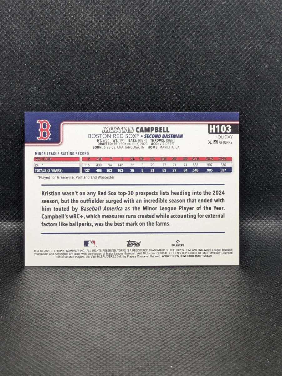遊戯王 champ hobby League Blue ホビーリーグ　95枚 2025 Topps Holiday Kristian Campbell Blue Metallic Holiday Lights