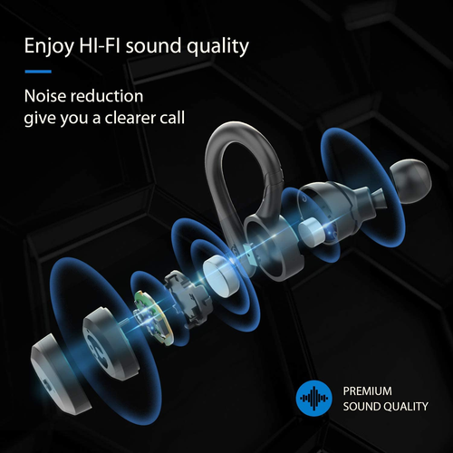 NEW Bluetooth Headphones True Wireless Earbuds with Charging Case IPX7 Waterproo - Picture 3 of 12