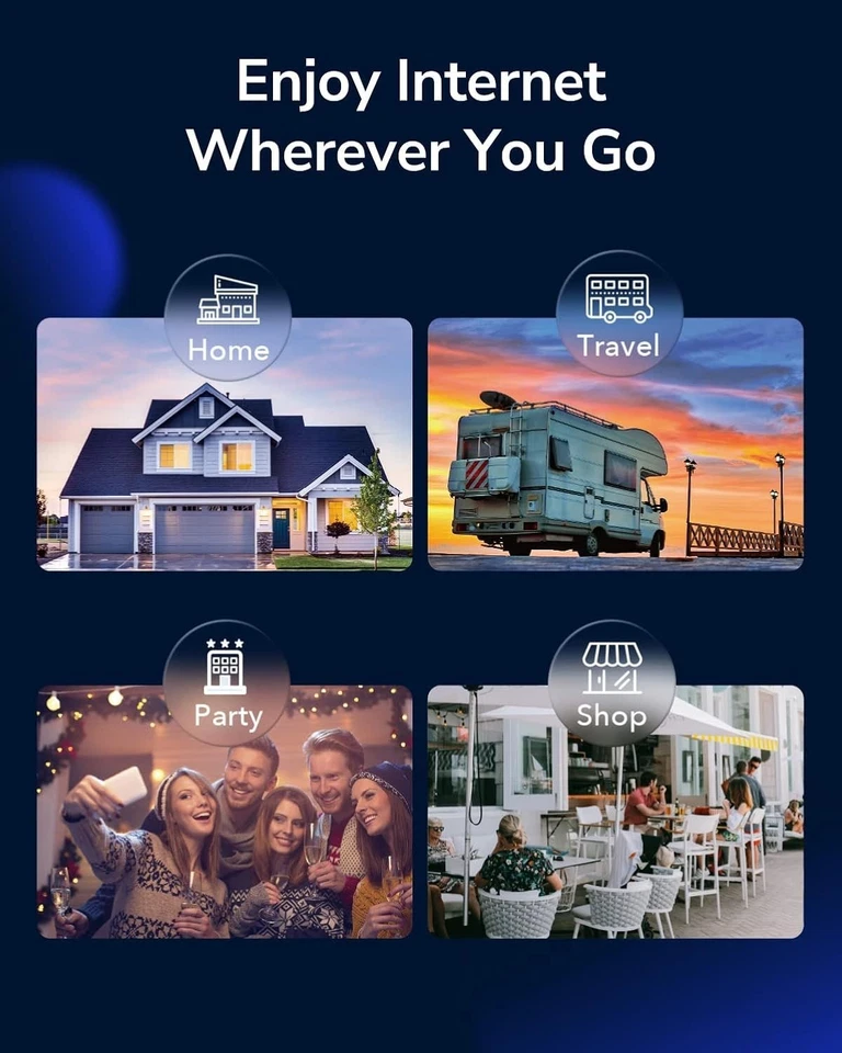 AC1200 Mbps Dual Band Router with 4 High-Gain Antennas & SIM Support - Image 4 of 4