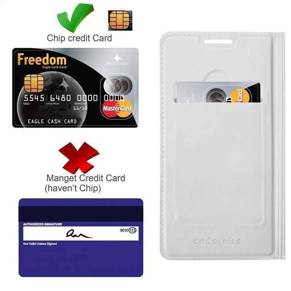 Custodia per Huawei NOVA Cover Portafoglio Protettiva Magnetica Case - Immagine 2 di 4