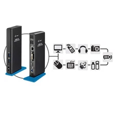 i-tec U3HDMIDVIDOCKUK notebook dock/port replicator - 8595611701757
