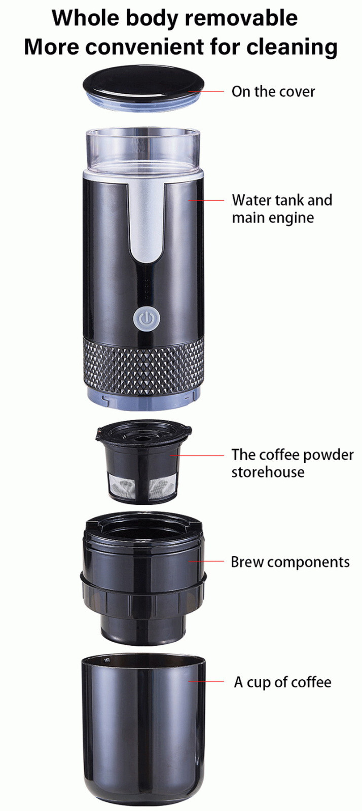 Portable Coffee Machine Fully Auto Espresso Mini Coffee Maker For