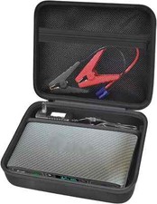 Case Compatible with Halo Bolt Air 58830 Mwh/For ACDC Max 55500 Mwh